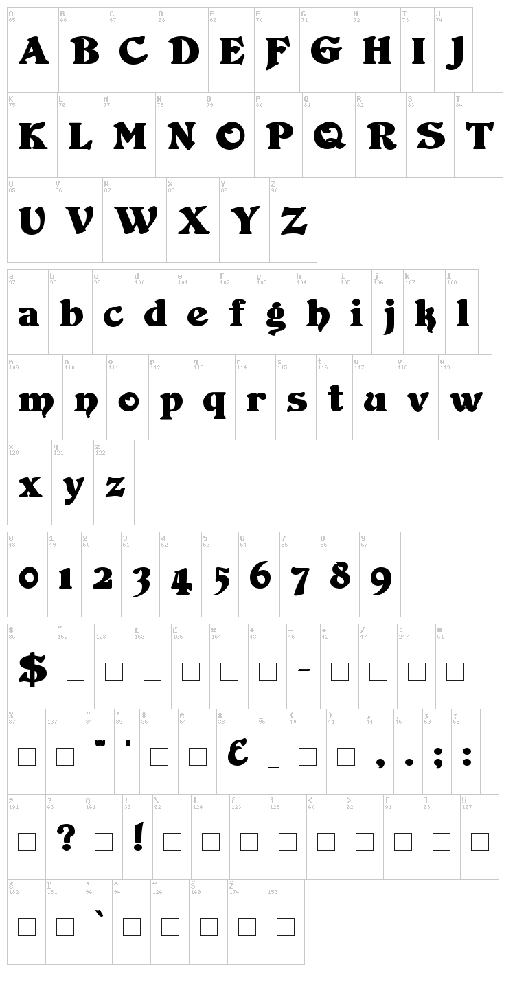Duvall font map